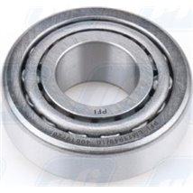 Set rulment roata - NK-752521