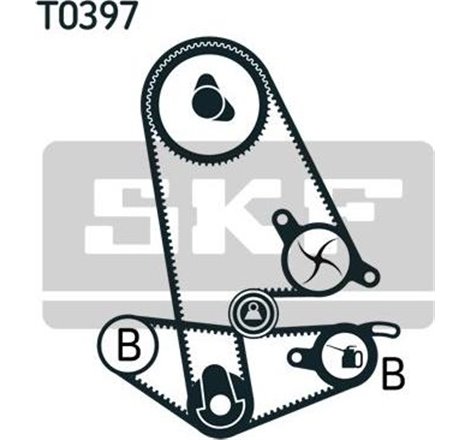 Set de distributie curea  intinzator  pompa de apa HONDA ACCORD V. ACCORD VI. ODYSSEY. SHUTTLE 1.8-2.3 02.96-06.04 - SKF-VKMC930