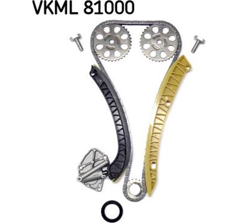 Kit lant distributie SEAT CORDOBA. IBIZA III. IBIZA IV. IBIZA IV SC. SKODA FABIA I. FABIA I PRAKTIK. FABIA II. ROOMSTER. ROOMSTE