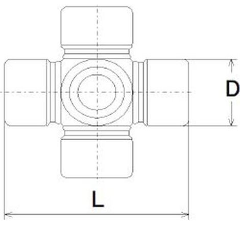 Articulatie, cardan - Spidan-U 125