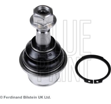 Articulatie sarcina / ghidare - Blue Print-ADA108643