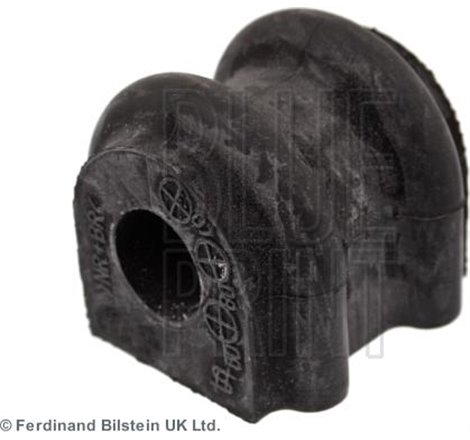 Cuzinet, stabilizator - Blue Print-ADG080216