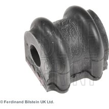 Cuzinet, stabilizator - Blue Print-ADG080514