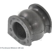 Cuzinet, stabilizator - Blue Print-ADH28054