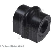 Cuzinet, stabilizator - Blue Print-ADN180122