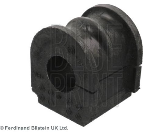 Cuzinet, stabilizator - Blue Print-ADN18021