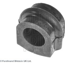 Cuzinet, stabilizator - Blue Print-ADN18073