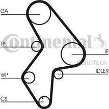 Set pompa apa + curea dintata - CONTINENTAL-CT1061WP2