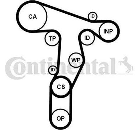 Set pompa apa + curea dintata - CONTINENTAL-CT1139WP8PRO