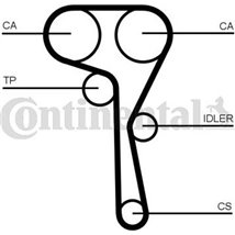 Set pompa apa + curea dintata - CONTINENTAL-CT1167WP3PRO