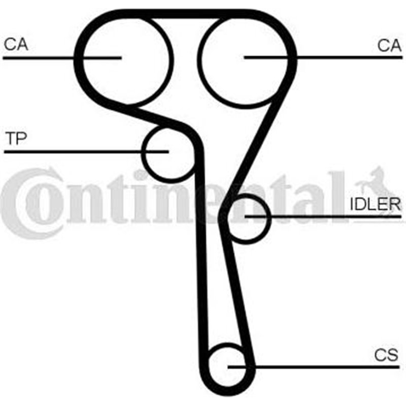 Set pompa apa + curea dintata - CONTINENTAL-CT1167WP5PRO