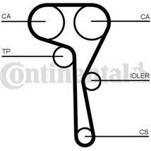 Set pompa apa + curea dintata - CONTINENTAL-CT1167WP5PRO