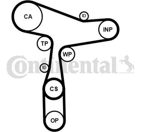 Set pompa apa + curea dintata - CONTINENTAL-CT1168WP8PRO