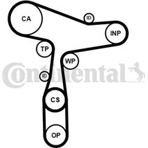 Set pompa apa + curea dintata - CONTINENTAL-CT1168WP8PRO