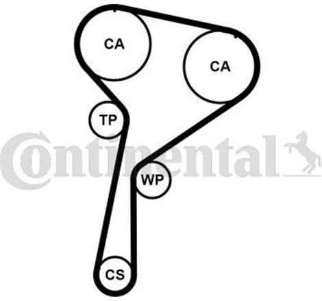 Set pompa apa + curea dintata - CONTINENTAL-CT1184WP2