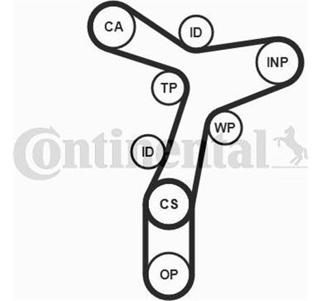 Set pompa apa + curea dintata - CONTINENTAL-CT1229WP2PRO