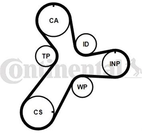 Set pompa apa + curea dintata - CONTINENTAL-CT1237WP1