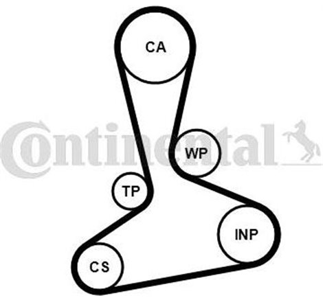Set pompa apa + curea dintata - CONTINENTAL-CT1242WP1