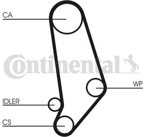 Set pompa apa + curea dintata - CONTINENTAL-CT539WP1
