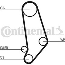 Set pompa apa + curea dintata - CONTINENTAL-CT539WP1