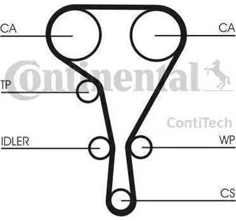 Set pompa apa + curea dintata - CONTINENTAL-CT901WP3