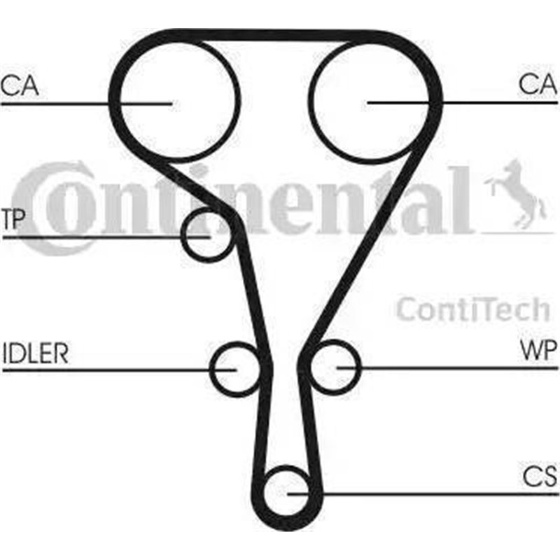 Set pompa apa + curea dintata - CONTINENTAL-CT901WP3