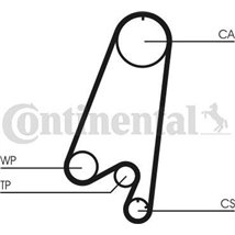 Set pompa apa + curea dintata - CONTINENTAL-CT910WP1