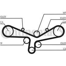 Set curea de distributie - CONTINENTAL-CT920K5