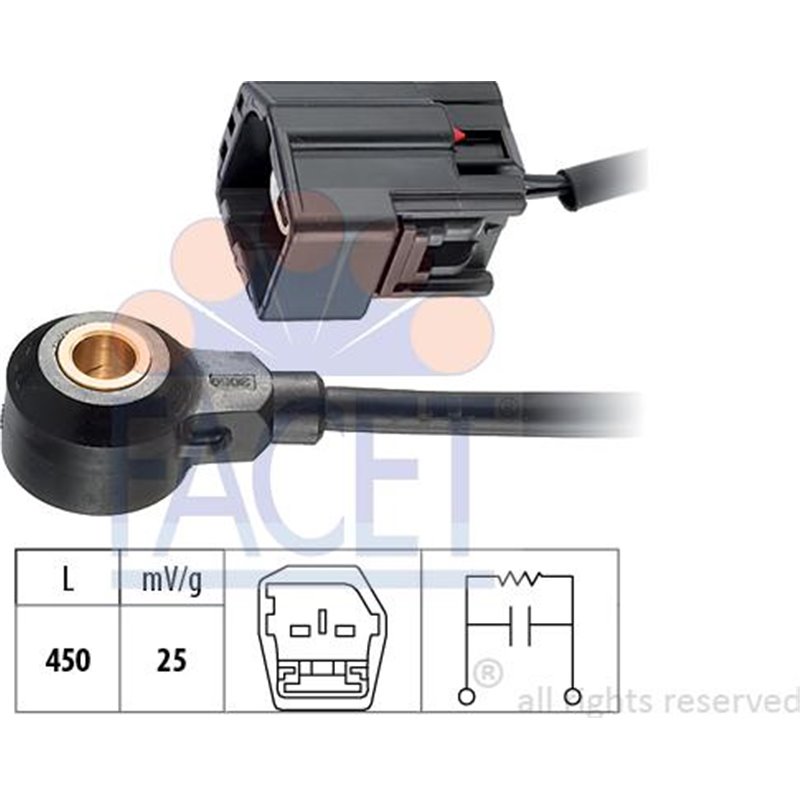 Senor batai - FACET-9.3091