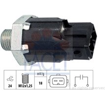 Senor batai - FACET-9.3224