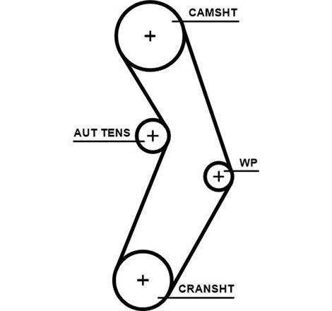 Set pompa apa  curea dintata - Gates-KP15673XS - GATES-KP15673XS
