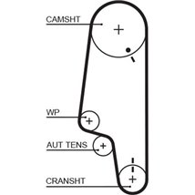 Set pompa apa  curea dintata - Gates-KP25427XS-1 - GATES-KP25427XS-1