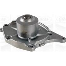 Pompa apa - Graf-PA821