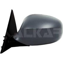 Oglinda exterioara - Alkar-6139861